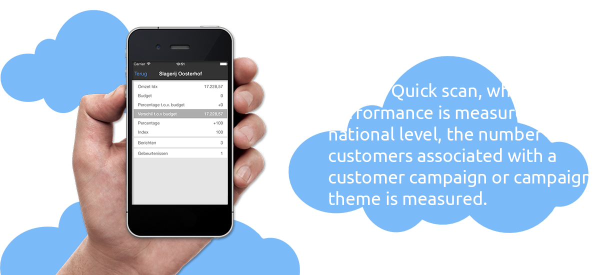 iseemoreappslider-quickscan